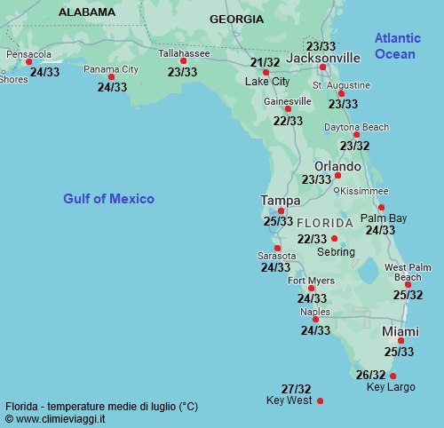 Florida - mappa con le temperature medie a luglio