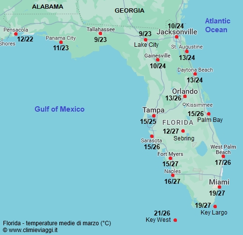 Florida - mappa con le temperature medie a marzo