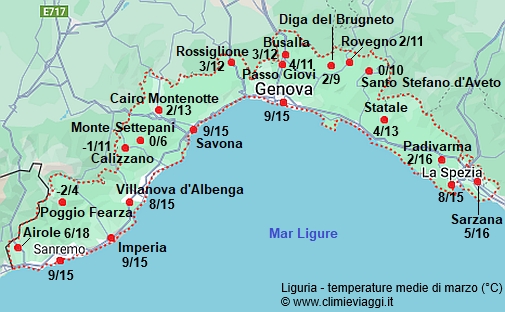 Liguria - mappa con le temperature medie a marzo