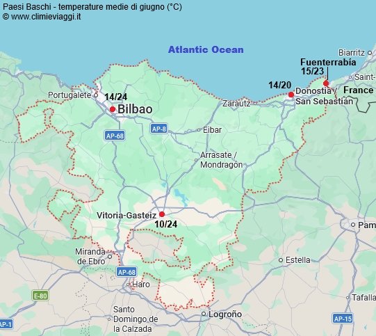 Paesi Baschi - mappa con le temperature medie a giugno