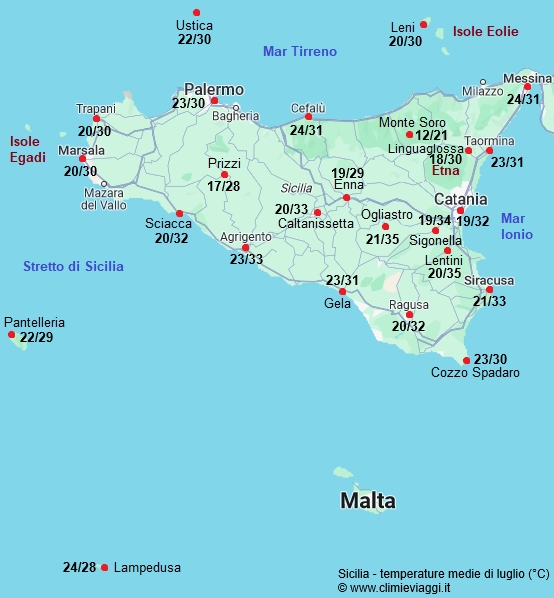 Sicilia - mappa con le temperature medie a luglio