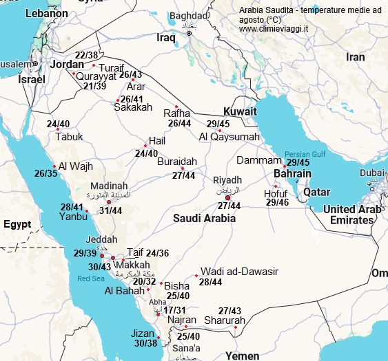 Arabia Saudita - mappa con le temperature medie a agosto