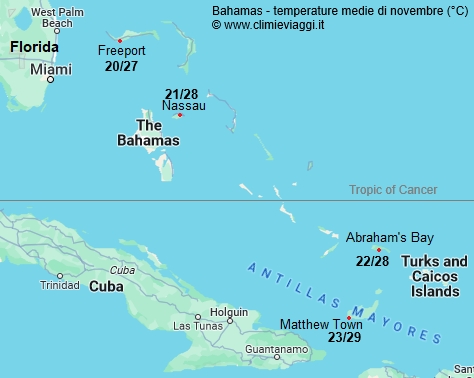 Bahamas - mappa con le temperature medie a novembre