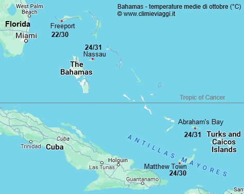 Bahamas - mappa con le temperature medie a ottobre