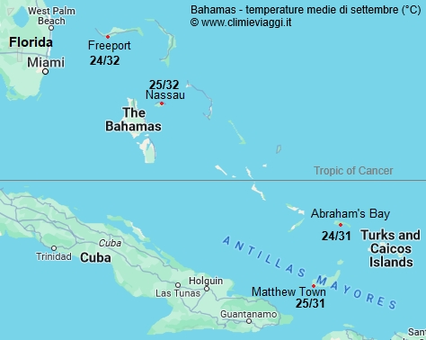 Bahamas - mappa con le temperature medie a settembre