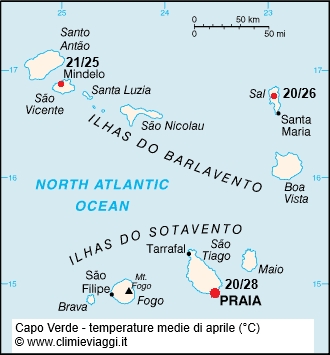 Capo Verde - mappa con le temperature medie a aprile