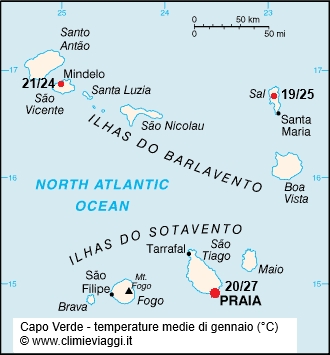Capo Verde - mappa con le temperature medie a gennaio