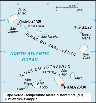 Capo Verde - mappa con le temperature medie a novembre
