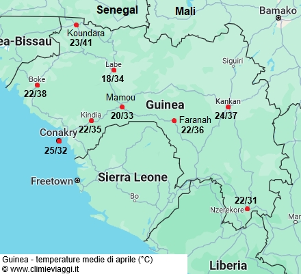 Guinea - mappa con le temperature medie a aprile