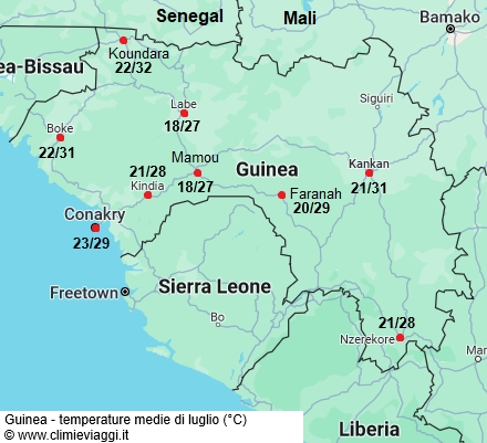Guinea - mappa con le temperature medie a luglio