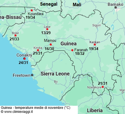 Guinea - mappa con le temperature medie a novembre
