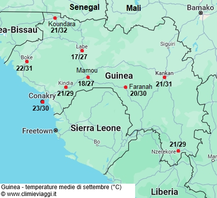 Guinea - mappa con le temperature medie a settembre