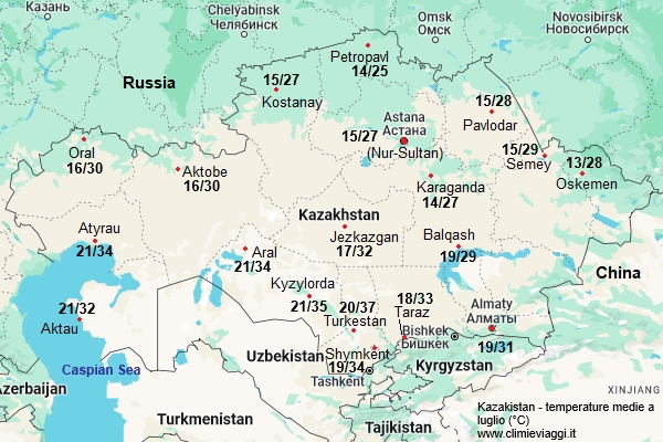 Kazakistan - mappa con le temperature medie a luglio