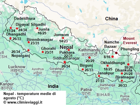 Nepal - mappa con le temperature medie a agosto