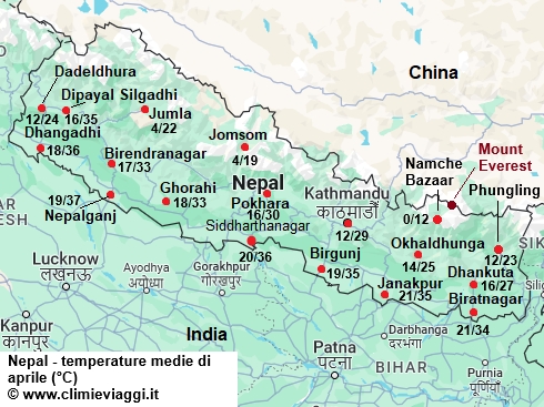 Nepal - mappa con le temperature medie a aprile