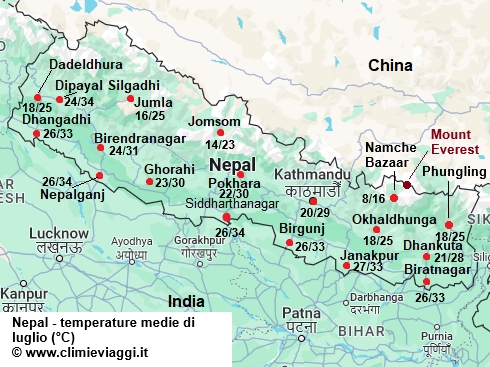 Nepal - mappa con le temperature medie a luglio