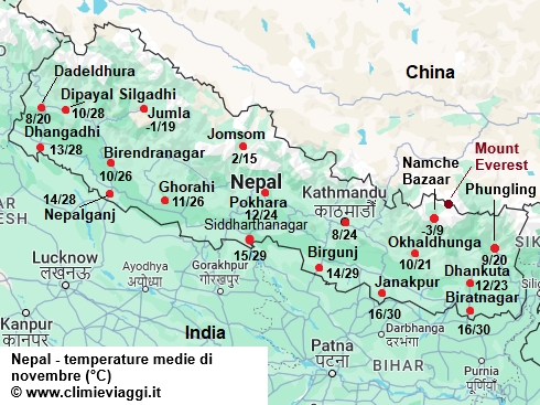 Nepal - mappa con le temperature medie a novembre