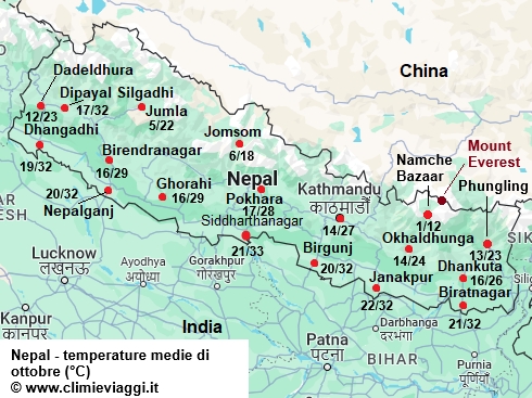 Nepal - mappa con le temperature medie a ottobre