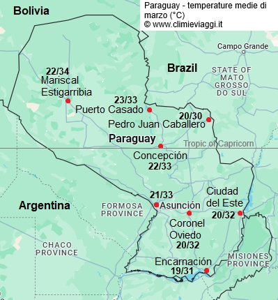 Paraguay - mappa con le temperature medie a marzo