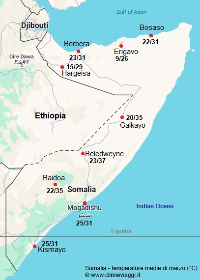 Somalia - mappa con le temperature medie a marzo