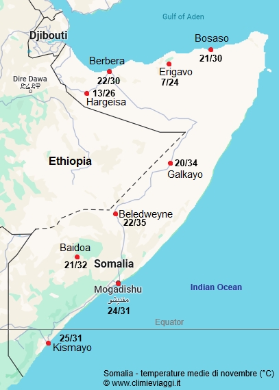 Somalia - mappa con le temperature medie a novembre