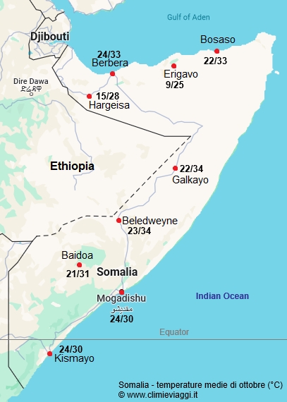 Somalia - mappa con le temperature medie a ottobre