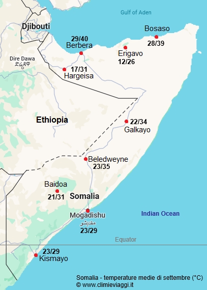 Somalia - mappa con le temperature medie a settembre
