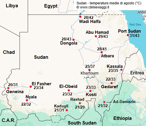Sudan - mappa con le temperature medie a agosto