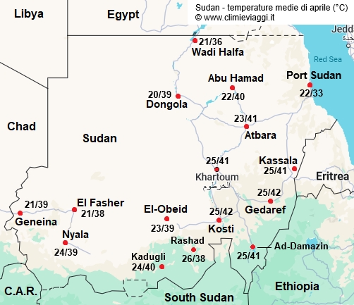 Sudan - mappa con le temperature medie a aprile