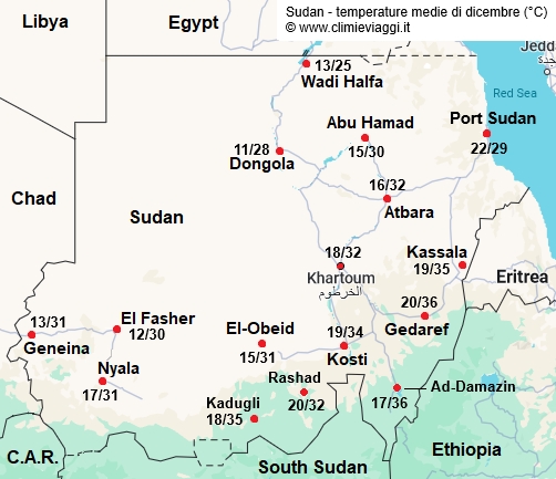 Sudan - mappa con le temperature medie a dicembre