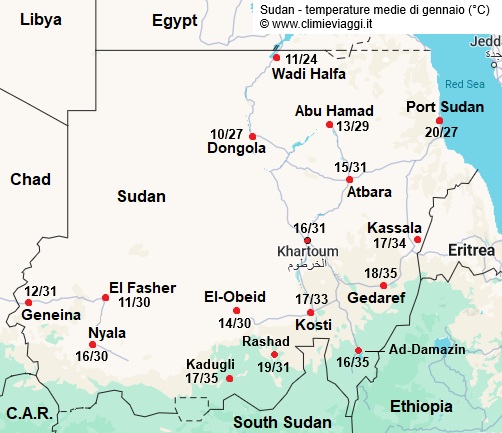 Sudan - mappa con le temperature medie a gennaio