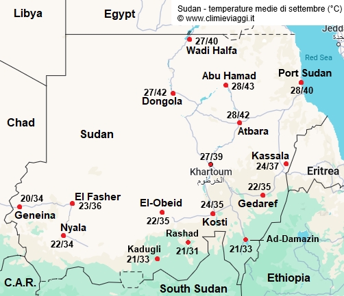 Sudan - mappa con le temperature medie a settembre