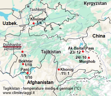 Tagikistan - mappa con le temperature medie a gennaio