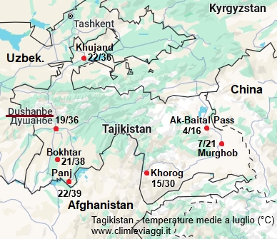 Tagikistan - mappa con le temperature medie a luglio
