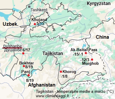 Tagikistan - mappa con le temperature medie a marzo