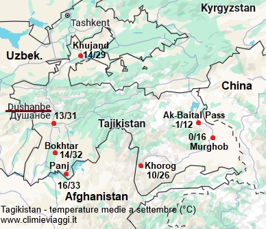 Tagikistan - mappa con le temperature medie a settembre