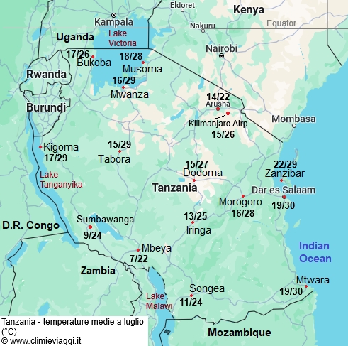 Tanzania - mappa con le temperature medie a luglio