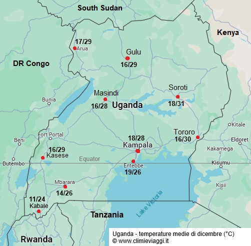Uganda - mappa con le temperature medie a dicembre